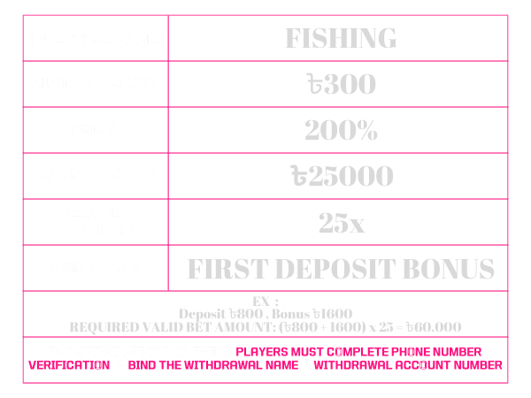 【FISHING】FIRST DEPOSIT BONUS UP TO 200%