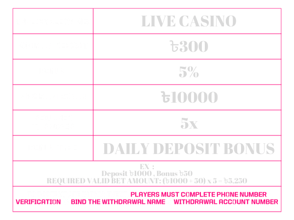 【LIVE CASINO】DAILY DEPOSIT BONUS UP TO 5%