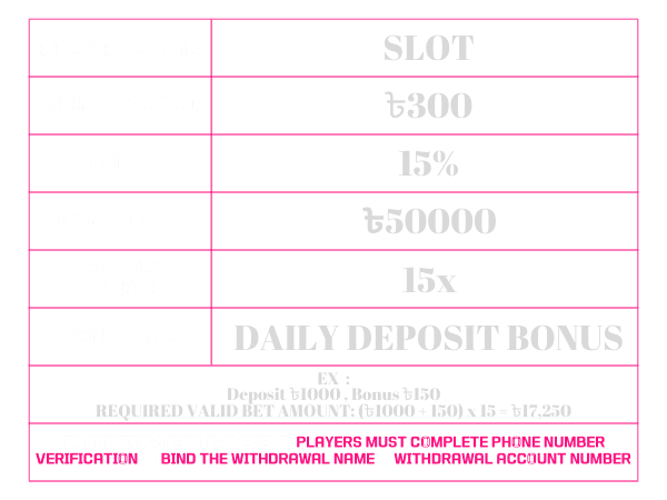 【SLOT】DAILY DEPOSIT BONUS UP TO 15%